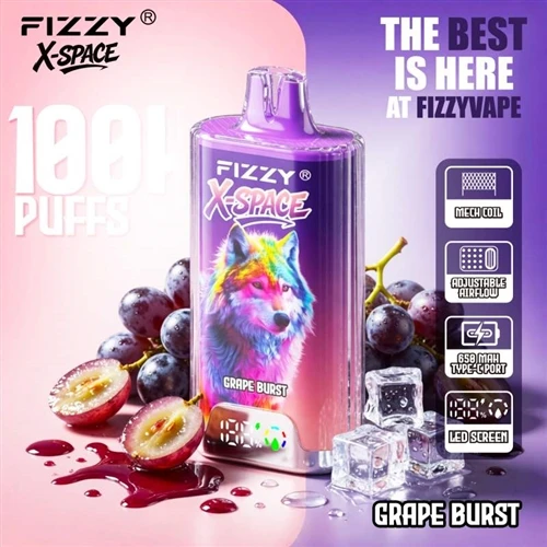 Fizzy X Space 100K: Ó 'Cogaí Sonracha' go 'Cogaí Taithí'—Conas a Atá an E-Mar...
